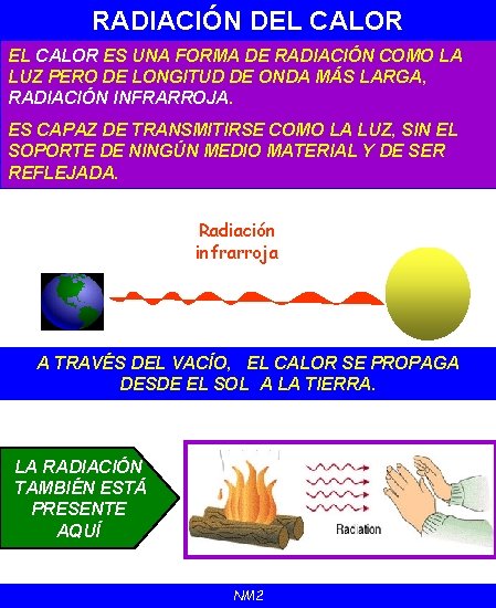 RADIACIÓN DEL CALOR ES UNA FORMA DE RADIACIÓN COMO LA LUZ PERO DE LONGITUD