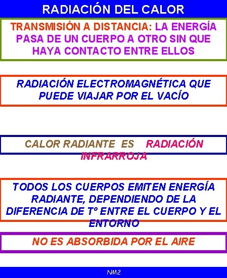 RADIACIÓN DEL CALOR TRANSMISIÓN A DISTANCIA: LA ENERGÍA PASA DE UN CUERPO A OTRO