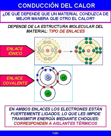 CONDUCCIÓN DEL CALOR ¿DE QUÉ DEPENDE QUE UN MATERIAL CONDUZCA DE MEJOR MANERA QUE