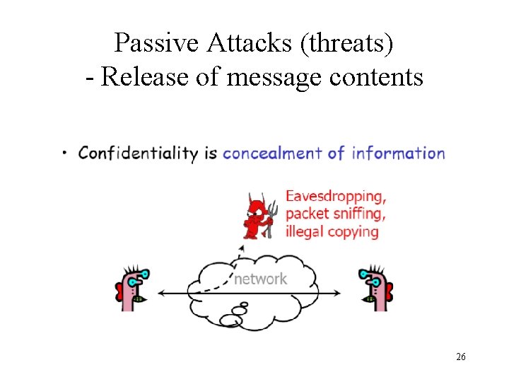 Passive Attacks (threats) - Release of message contents 26 