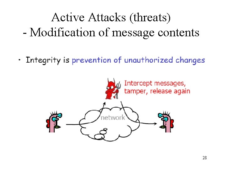 Active Attacks (threats) - Modification of message contents 28 