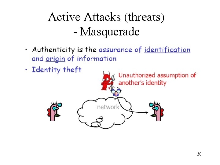 Active Attacks (threats) - Masquerade 30 