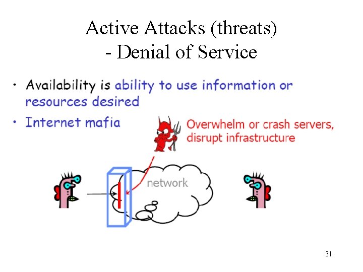 Active Attacks (threats) - Denial of Service 31 
