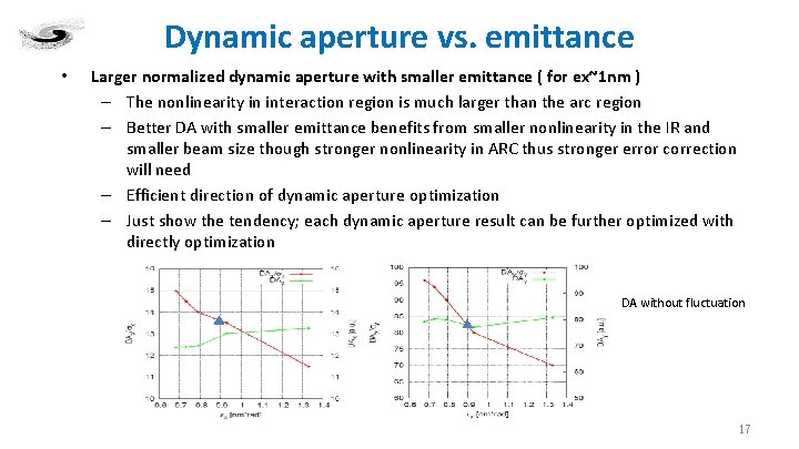 Dynamic aperture vs. emittance • Larger normalized dynamic aperture with smaller emittance ( for