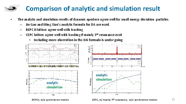 Comparison of analytic and simulation result • The analytic and simulation results of dynamic