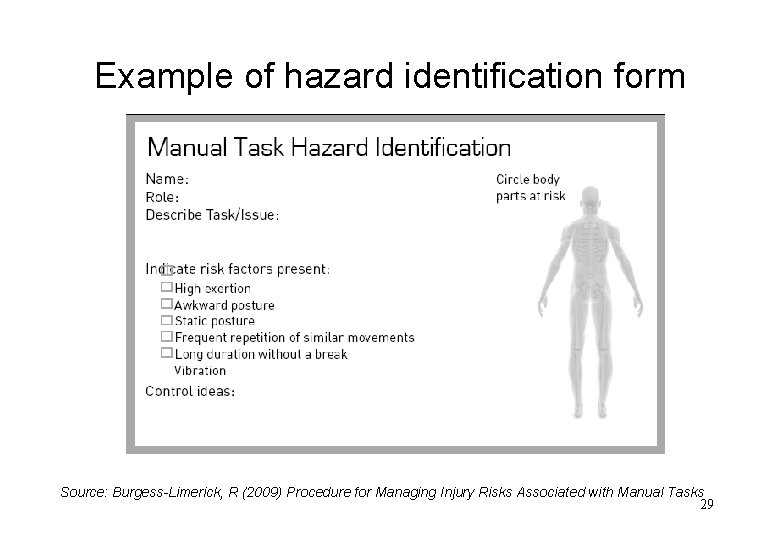 Example of hazard identification form Source: Burgess-Limerick, R (2009) Procedure for Managing Injury Risks