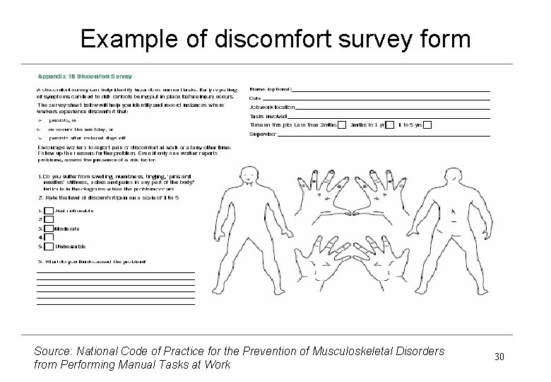 Example of discomfort survey form Source: National Code of Practice for the Prevention of
