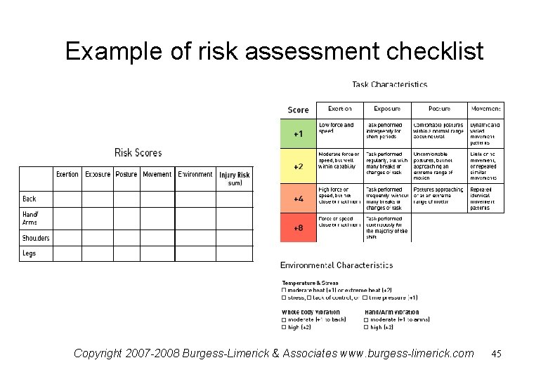 Example of risk assessment checklist Copyright 2007 -2008 Burgess-Limerick & Associates www. burgess-limerick. com