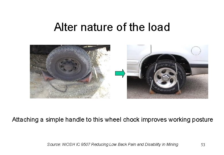 Alter nature of the load Attaching a simple handle to this wheel chock improves