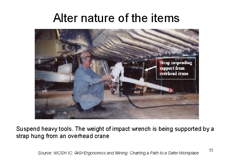 Alter nature of the items Suspend heavy tools. The weight of impact wrench is