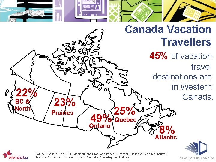 Canada Vacation Travellers 45% of vacation 22% BC & North travel destinations are in