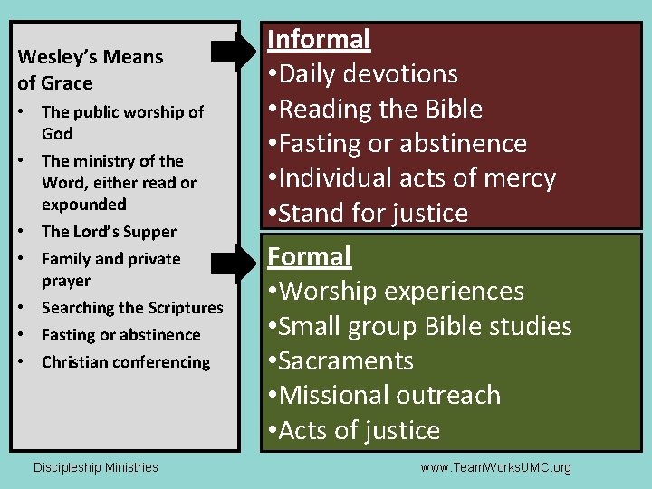 Wesley’s Means of Grace • The public worship of God • The ministry of