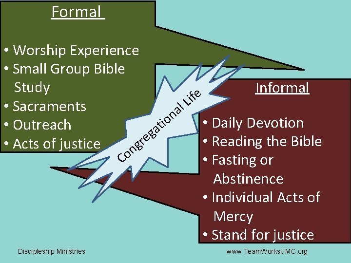 Formal • Worship Experience • Small Group Bible Study Informal e if L l