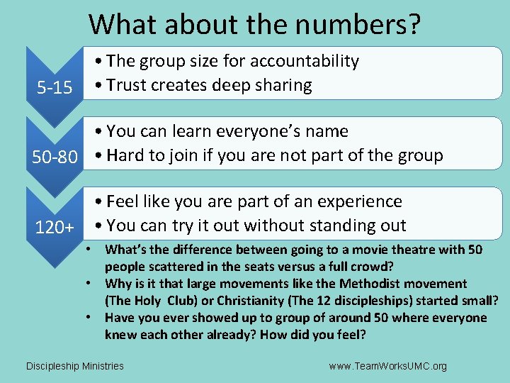 What about the numbers? 5 -15 • The group size for accountability • Trust