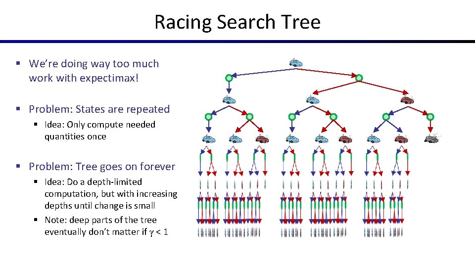 Racing Search Tree § We’re doing way too much work with expectimax! § Problem: