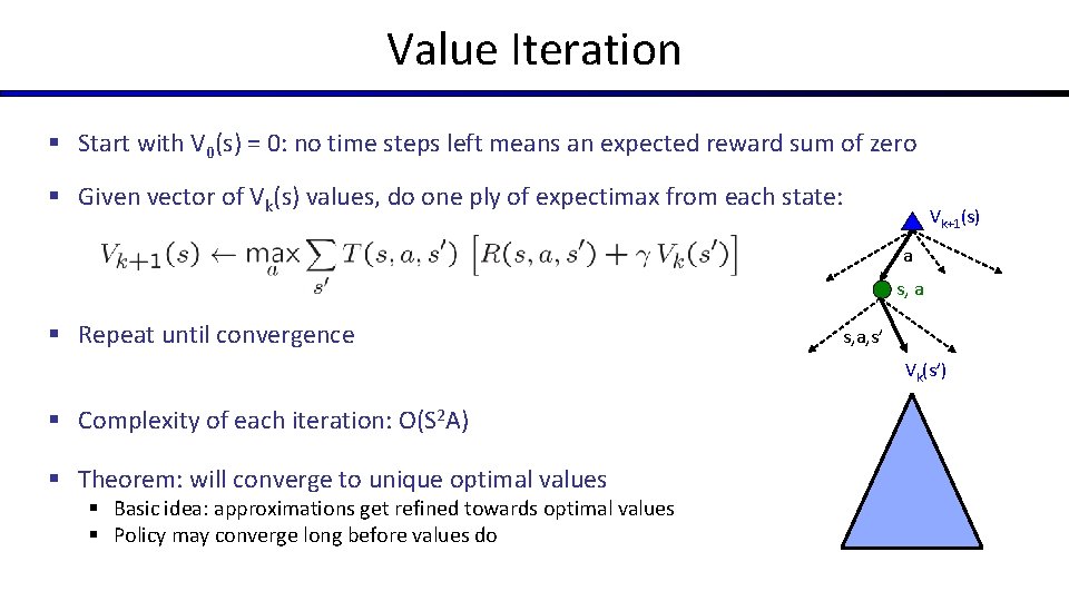 Value Iteration § Start with V 0(s) = 0: no time steps left means