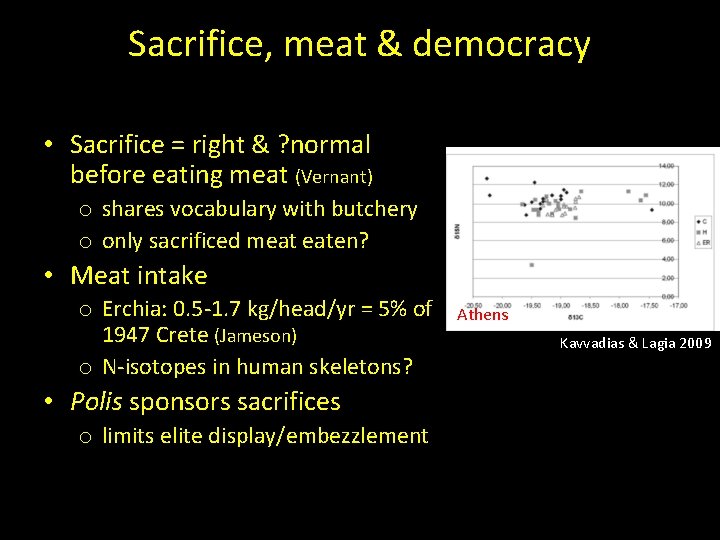 Sacrifice, meat & democracy • Sacrifice = right & ? normal before eating meat