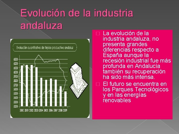 Evolución de la industria andaluza La evolución de la industria andaluza, no presenta grandes