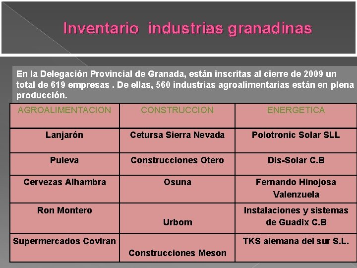 Inventario industrias granadinas En la Delegación Provincial de Granada, están inscritas al cierre de