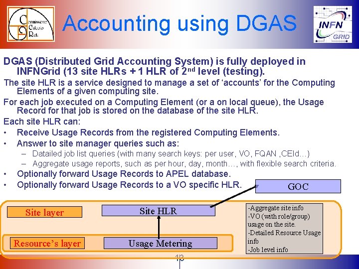Accounting using DGAS (Distributed Grid Accounting System) is fully deployed in INFNGrid (13 site Accounting using DGAS (Distributed Grid Accounting System) is fully deployed in INFNGrid (13 site