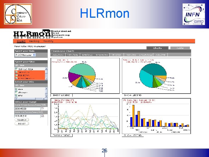 HLRmon 26 HLRmon 26