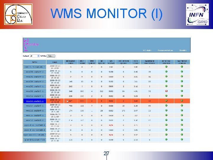 WMS MONITOR (I) 27 WMS MONITOR (I) 27