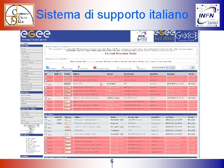Sistema di supporto italiano 6 Sistema di supporto italiano 6