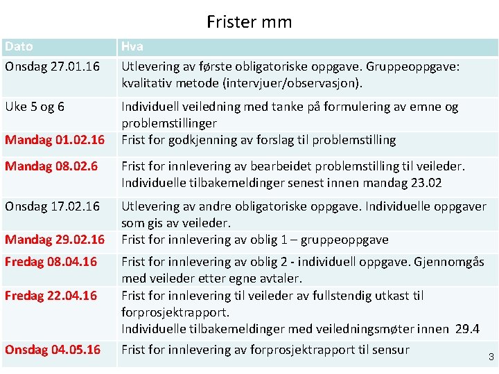 Frister mm Dato Onsdag 27. 01. 16 Hva Utlevering av første obligatoriske oppgave. Gruppeoppgave: