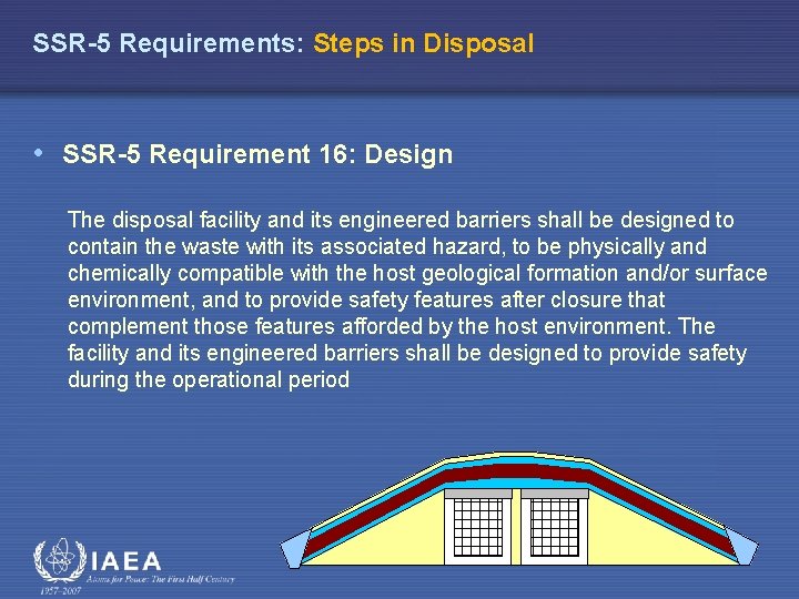 SSR-5 Requirements: Steps in Disposal • SSR-5 Requirement 16: Design The disposal facility and