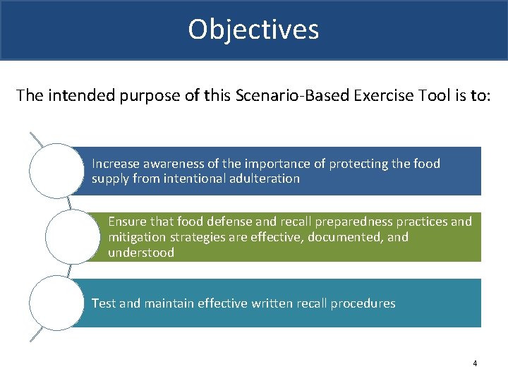 Objectives The intended purpose of this Scenario-Based Exercise Tool is to: Increase awareness of Objectives The intended purpose of this Scenario-Based Exercise Tool is to: Increase awareness of