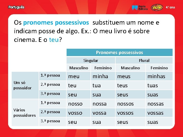 Os pronomes possessivos substituem um nome e indicam posse de algo. Ex. : O