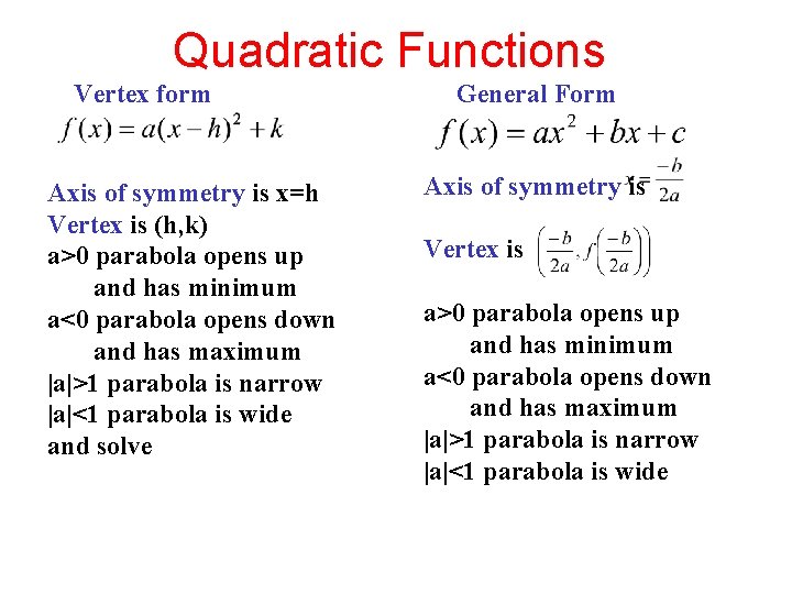 Quadratic Functions Vertex form Axis of symmetry is x=h Vertex is (h, k) a>0