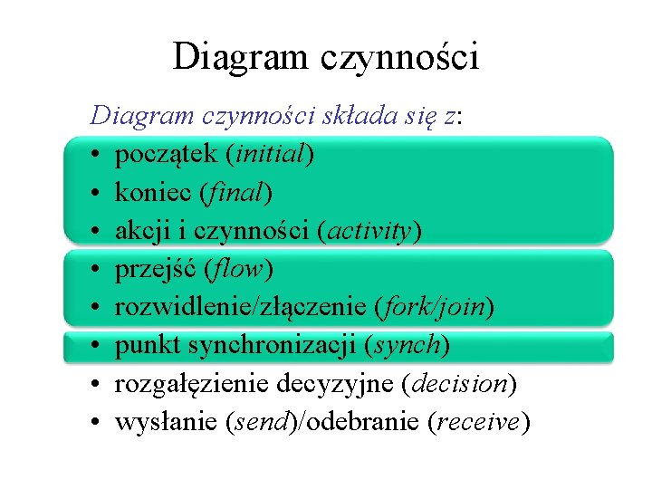 Diagram czynności składa się z: • początek (initial) • koniec (final) • akcji i