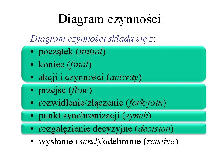 Diagram czynności składa się z: • początek (initial) • koniec (final) • akcji i