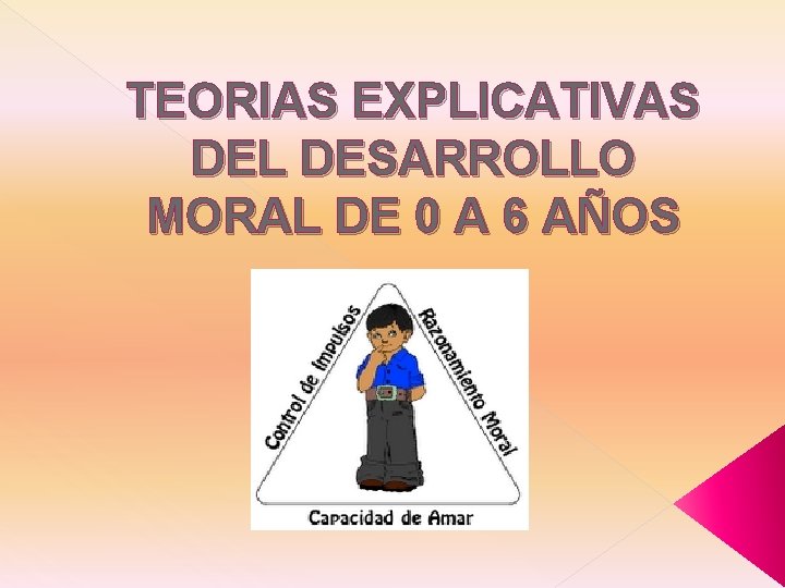 TEORIAS EXPLICATIVAS DEL DESARROLLO MORAL DE 0 A 6 AÑOS 