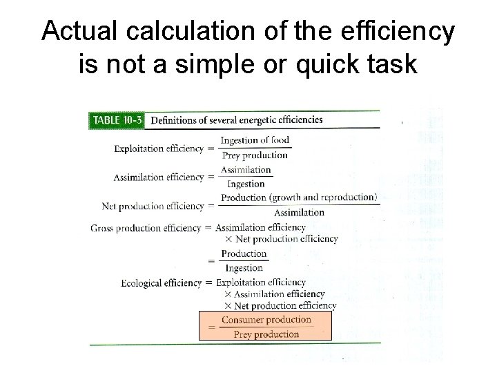 Actual calculation of the efficiency is not a simple or quick task 