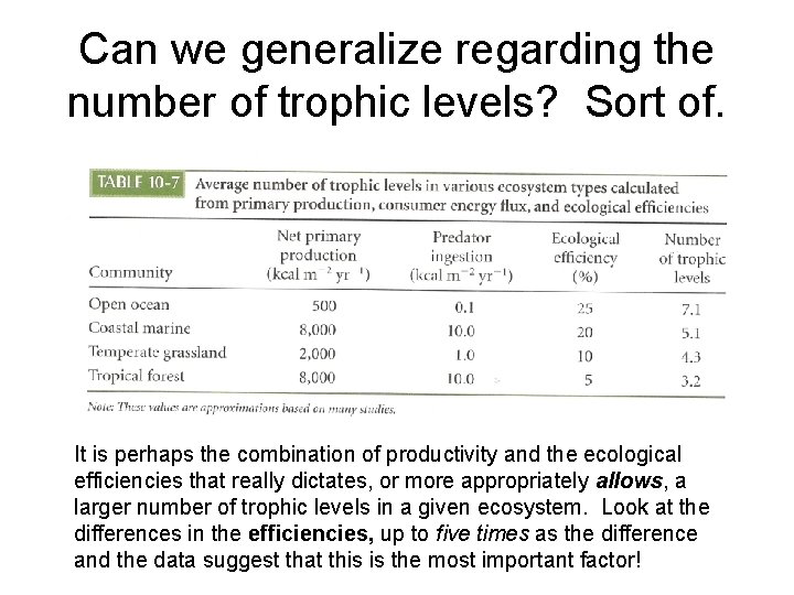 Can we generalize regarding the number of trophic levels? Sort of. It is perhaps