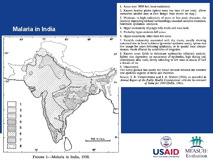 Malaria in India 