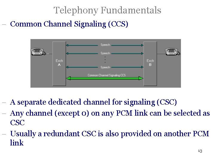 Telephony Fundamentals - Common Channel Signaling (CCS) - A separate dedicated channel for signaling