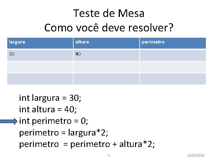 Teste de Mesa Como você deve resolver? largura altura 30 40 perimetro int largura