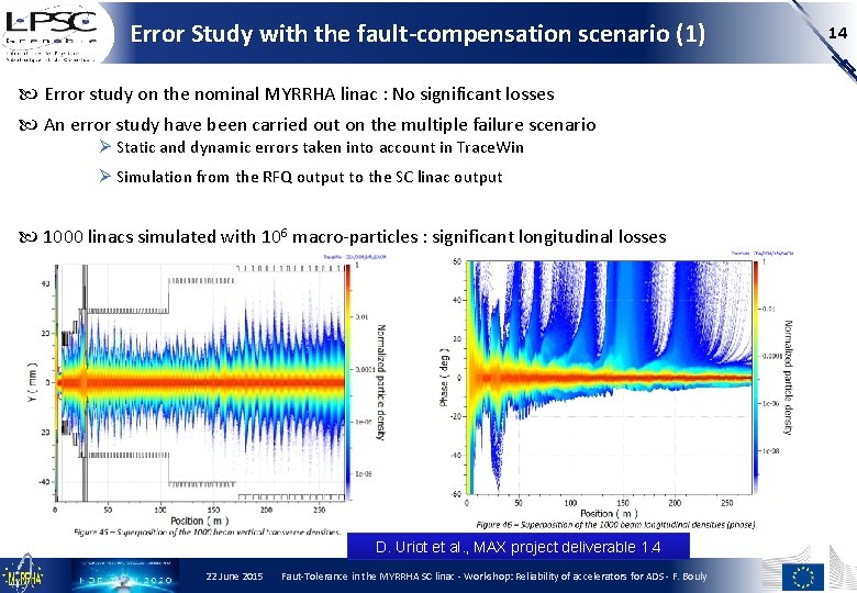 Error Study with the fault-compensation scenario (1) Error study on the nominal MYRRHA linac