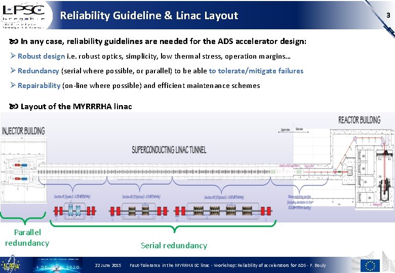 Reliability Guideline & Linac Layout In any case, reliability guidelines are needed for the