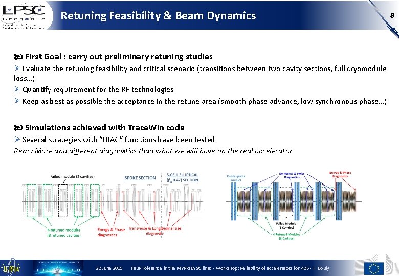 Retuning Feasibility & Beam Dynamics First Goal : carry out preliminary retuning studies Evaluate