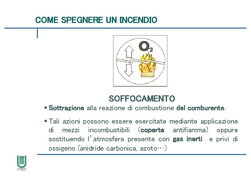 COME SPEGNERE UN INCENDIO SOFFOCAMENTO § Sottrazione alla reazione di combustione del comburente. §