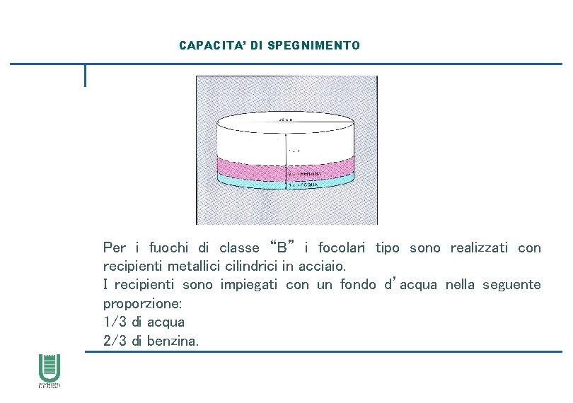 CAPACITA’ DI SPEGNIMENTO Per i fuochi di classe “B” i focolari tipo sono realizzati