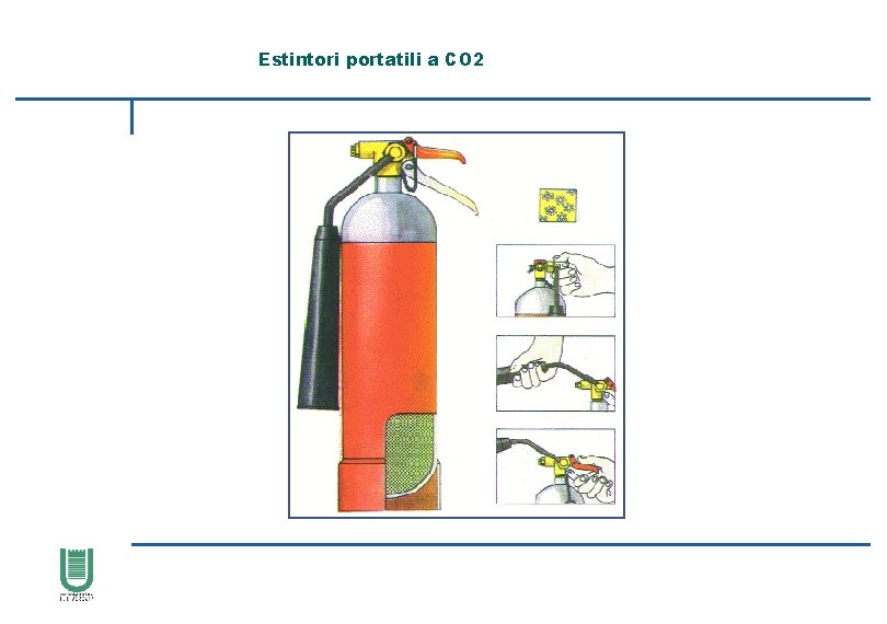 Estintori portatili a CO 2 