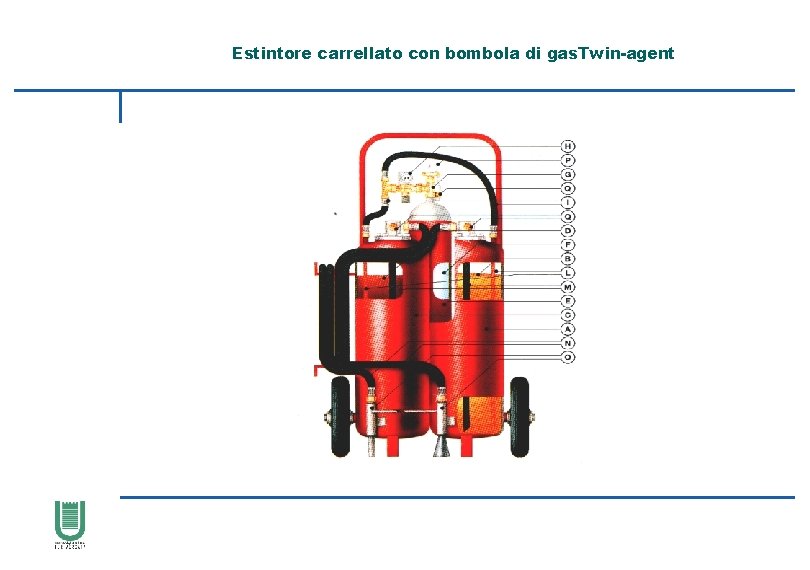 Estintore carrellato con bombola di gas. Twin-agent 