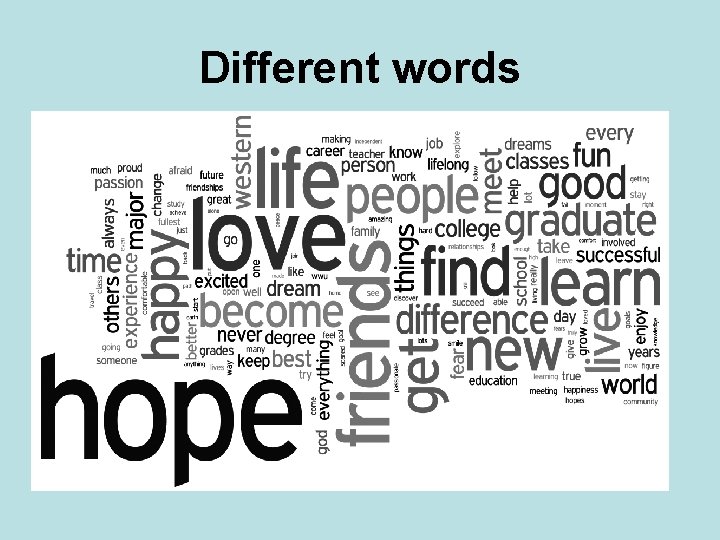 Different words 