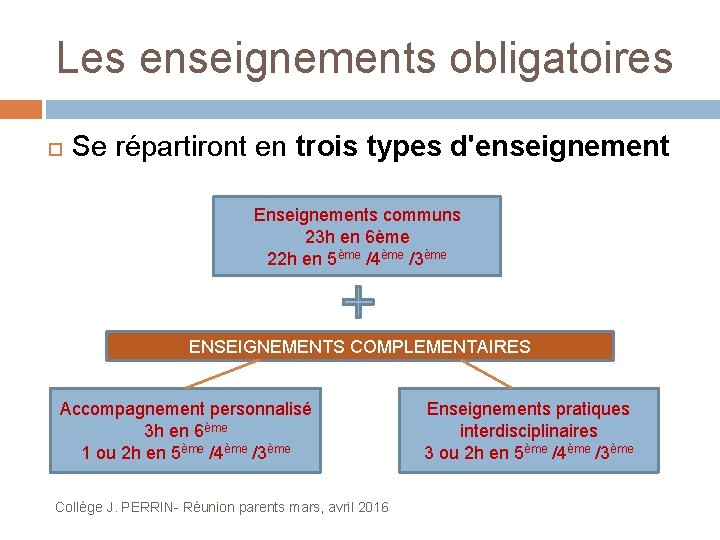 Les enseignements obligatoires Se répartiront en trois types d'enseignement Enseignements communs 23 h en