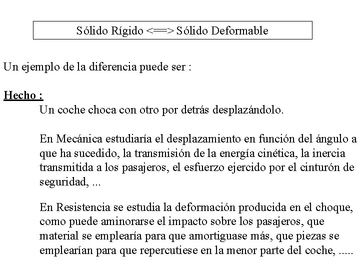 Sólido Rígido <==> Sólido Deformable Un ejemplo de la diferencia puede ser : Hecho